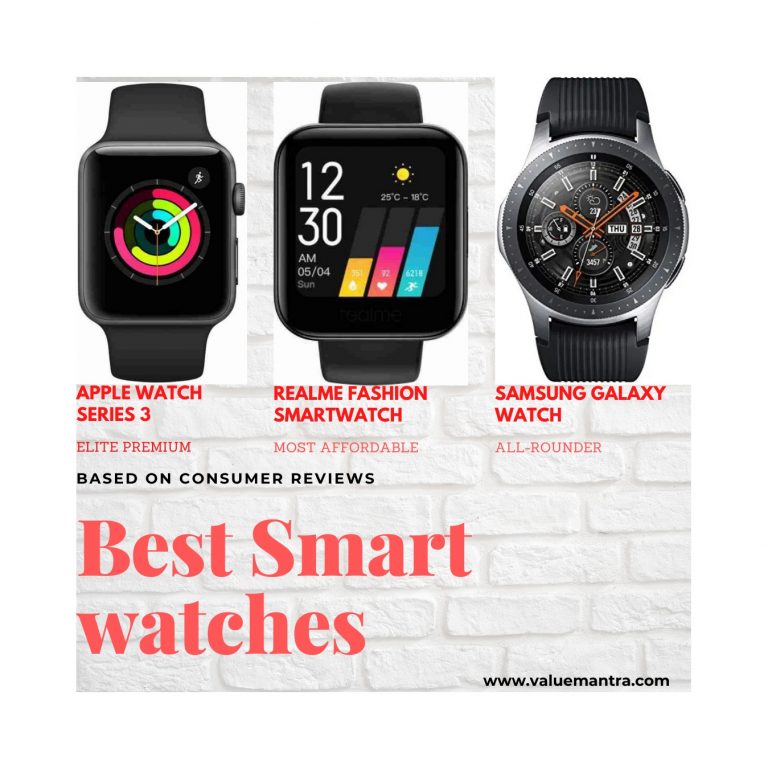Best Budget Smartwatches in India (2021)