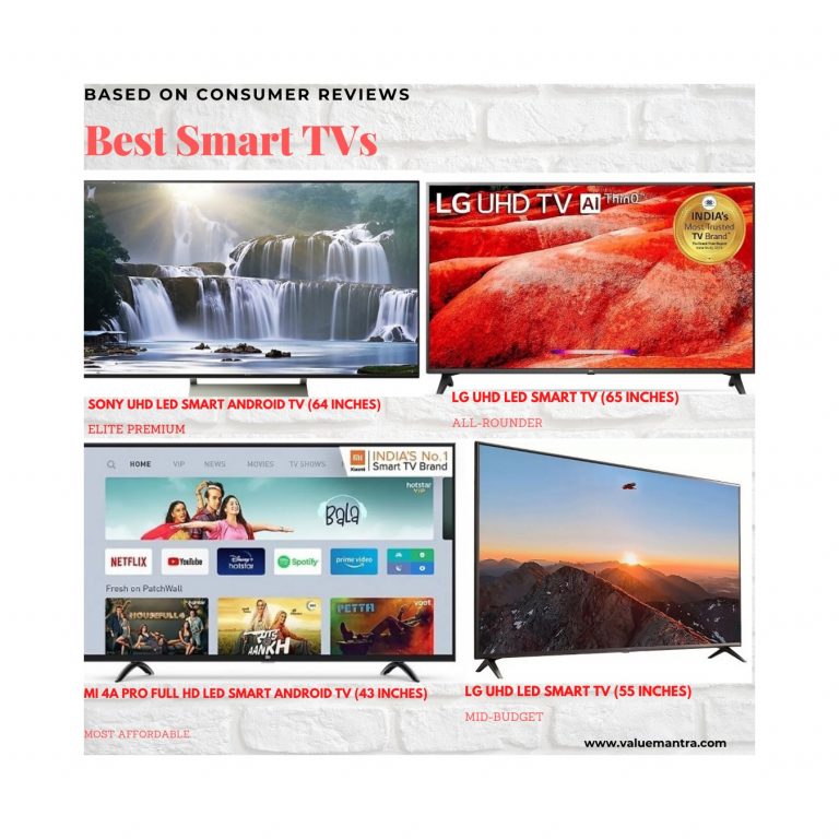 Best Smart TV : Prices, Specifications & more