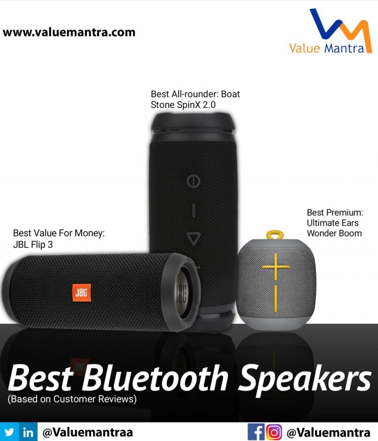 Best bluetooth speakers under 5000 (2021)