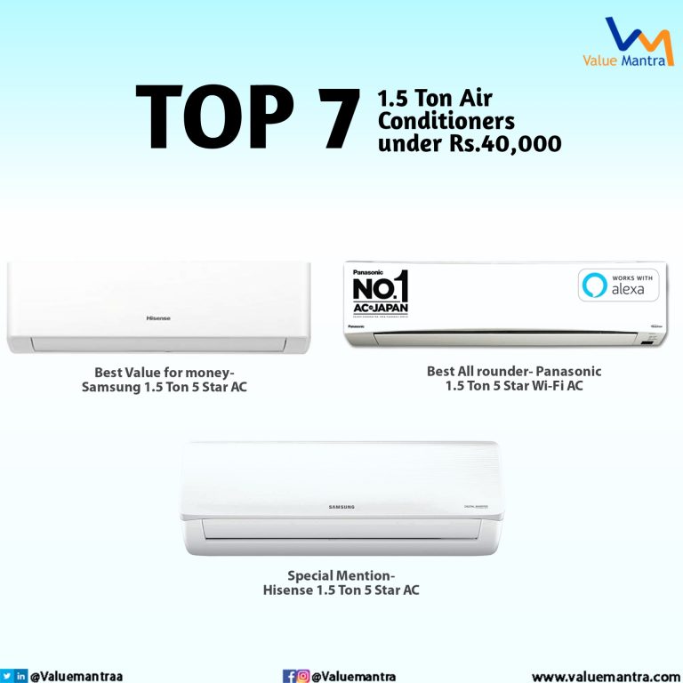Best 1.5 ton ac – split air conditioner (2021)