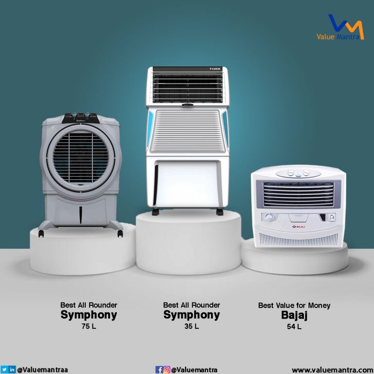 Best air coolers in India for summers (2021)