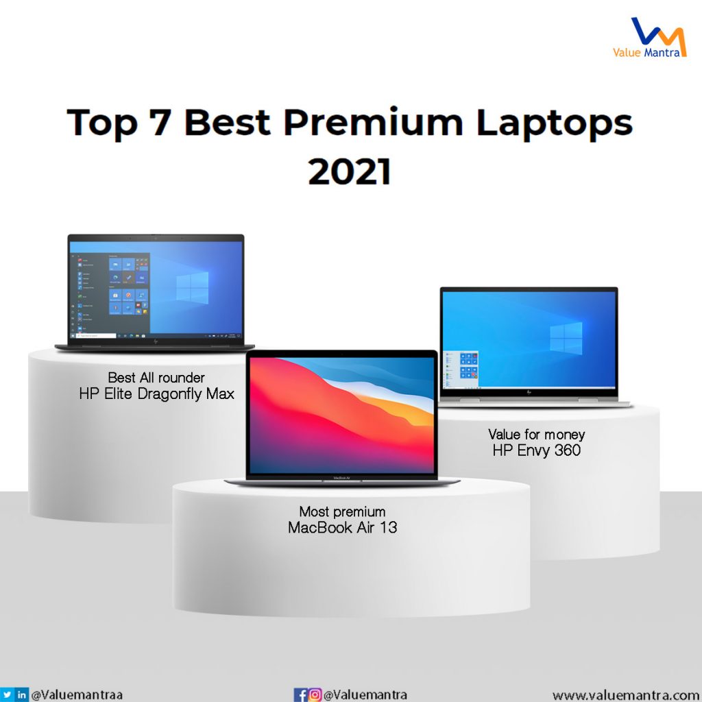 Premium Laptops 2021