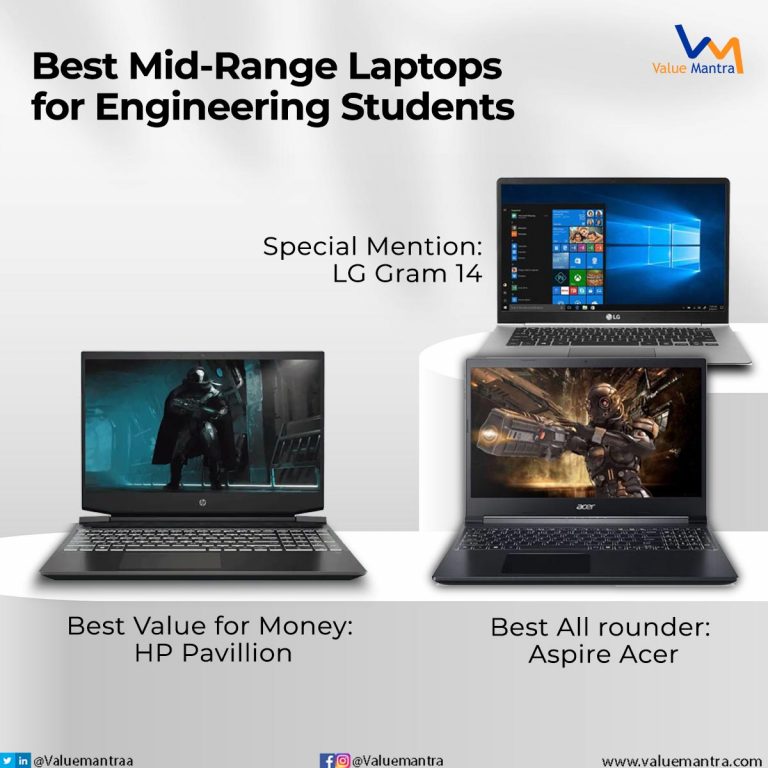 Best laptops for engineering students (2021)