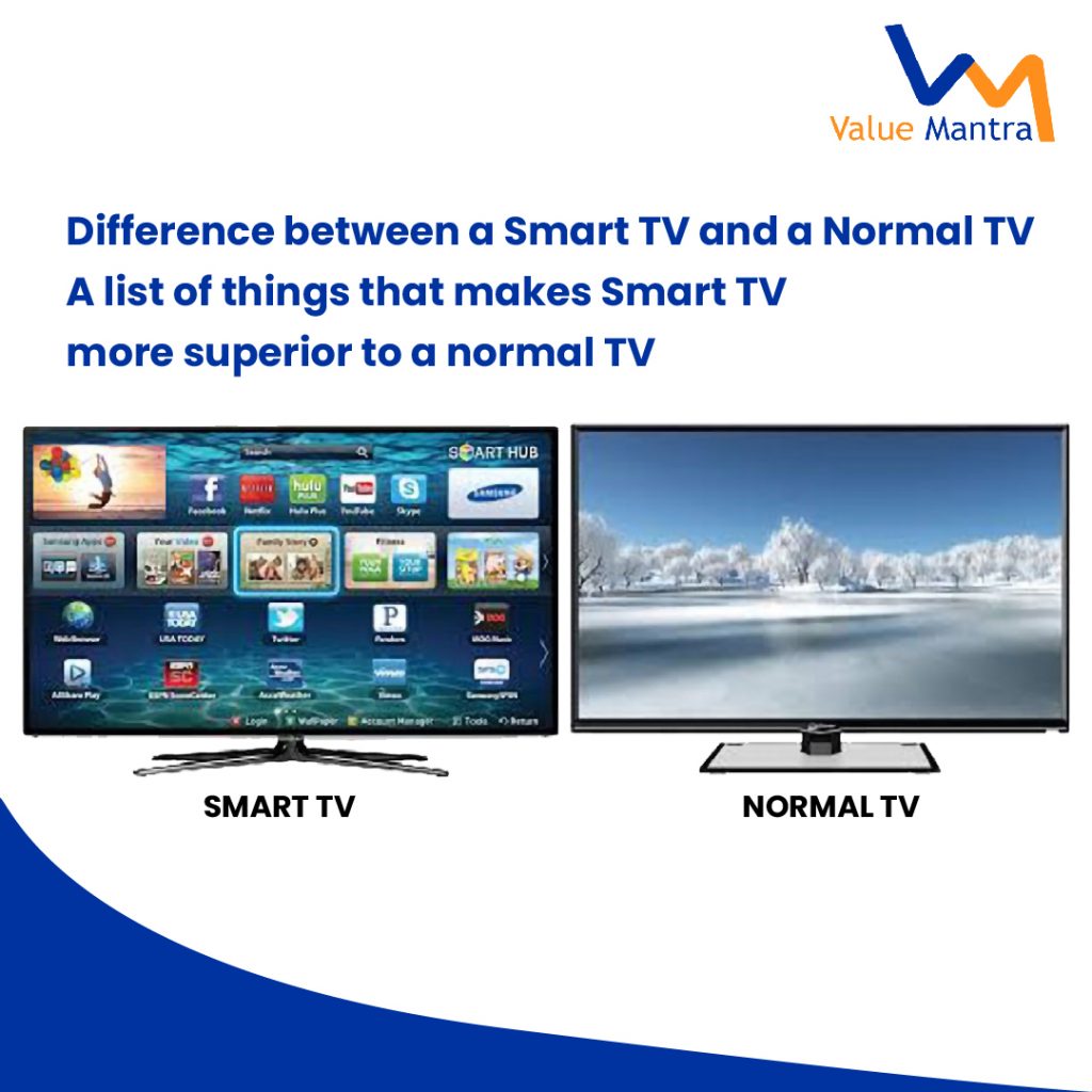 smart tv
