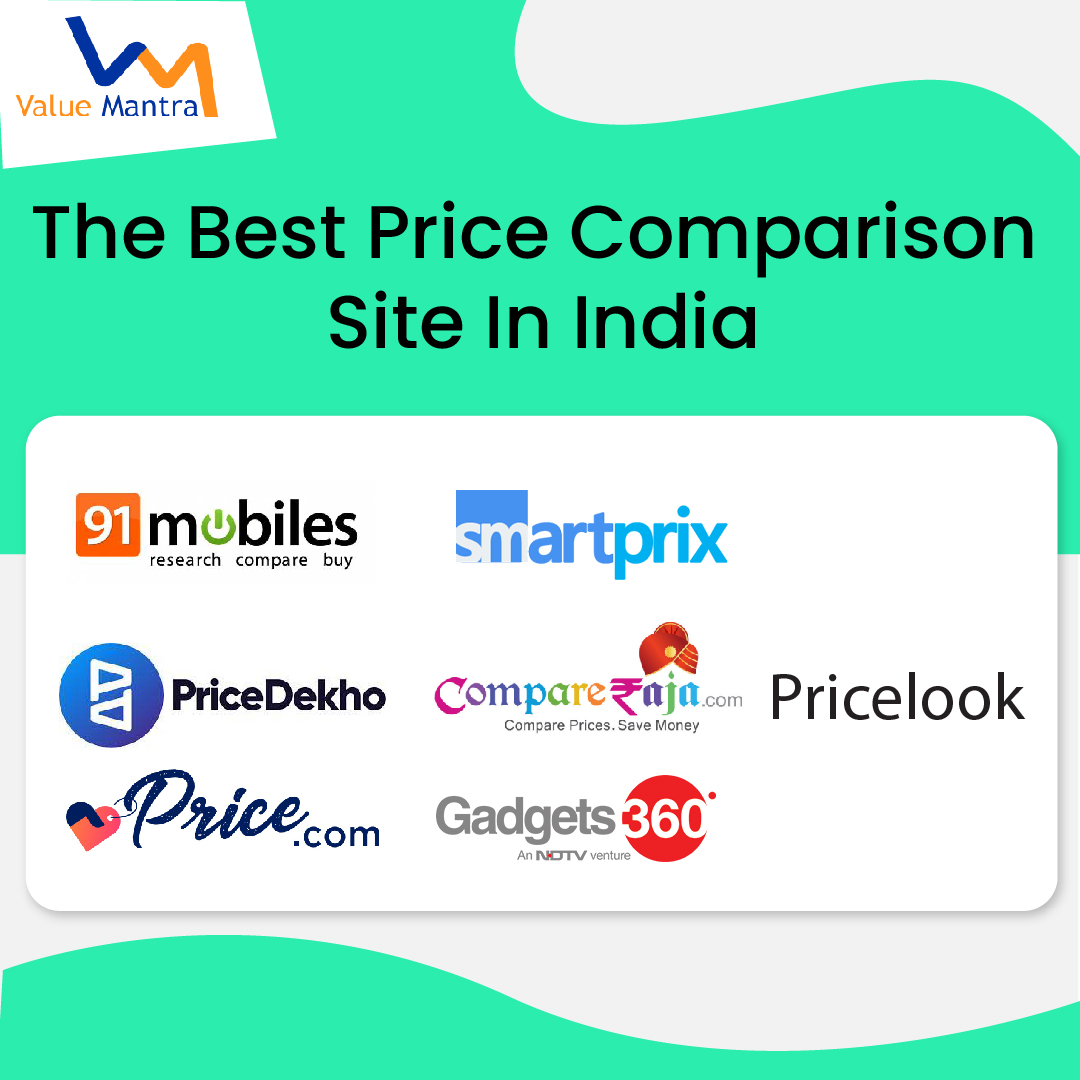 Which is the Best Price Comparison Site in India?